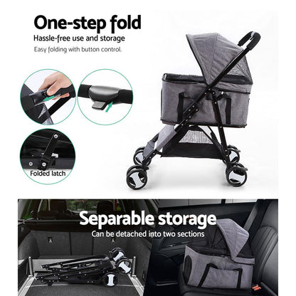 #petstroller